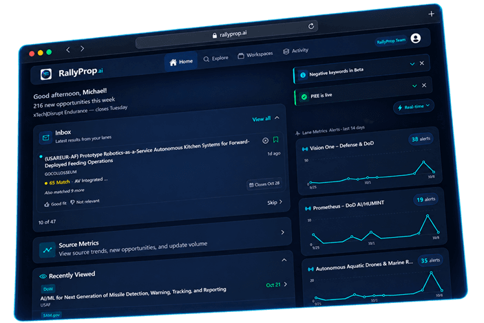 RallyProp dashboard preview